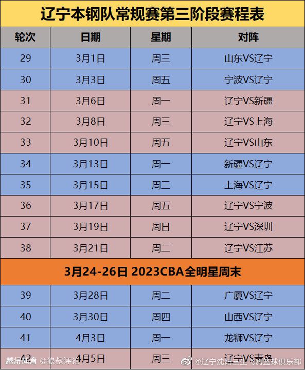 关于曼城的中场球员我一直都在观察我这个位置上其他球员所擅长的事情，看看我是否能够把这些都融入到比赛当中，这样我才能够成为一名更加全面的中场球员。